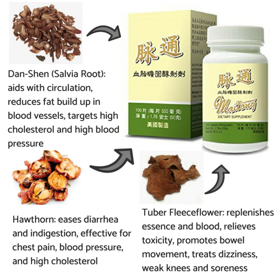 Mai Tong 美国老威牌脉通 100Pills