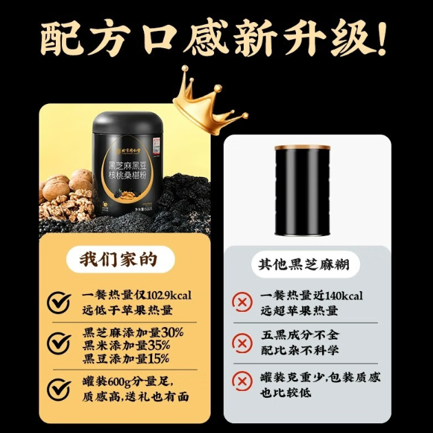 Hei Zhi Ma Hei Dou He Tao Sang Shen Fen 同仁堂黑芝麻黑豆核桃桑椹粉 Hei Zhi Ma Hei Dou He Tao Sang Shen Fen 同仁堂黑芝麻黑豆核桃桑椹粉