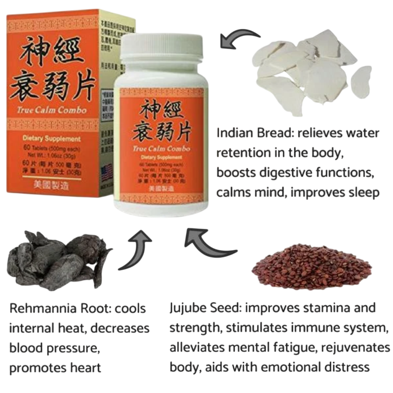 Shen Jin Shuai Ruo Pian 神经衰弱片 60Tablets